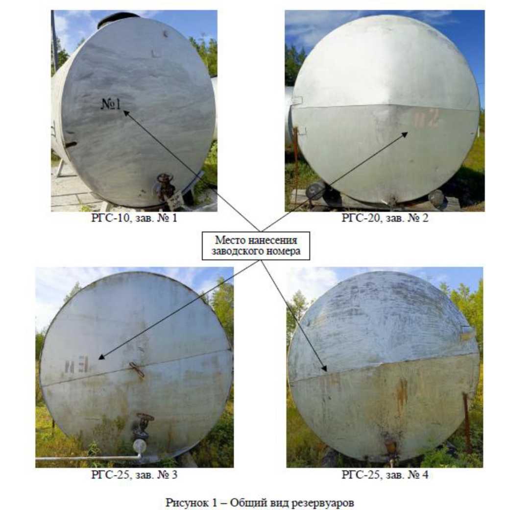 Внешний вид. Резервуары горизонтальные стальные цилиндрические, http://oei-analitika.ru рисунок № 1