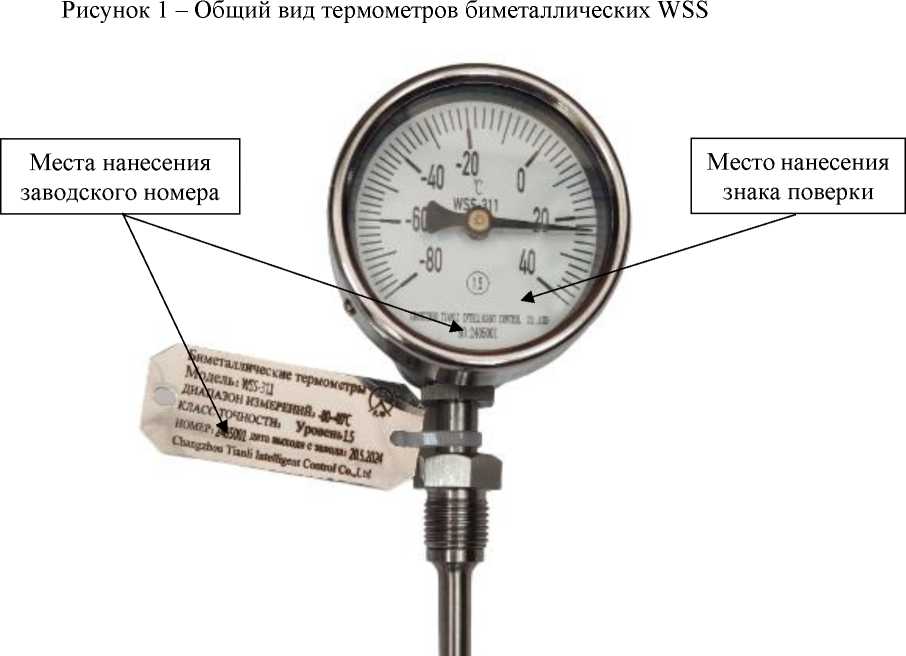 Внешний вид. Термометры биметаллические, http://oei-analitika.ru рисунок № 2