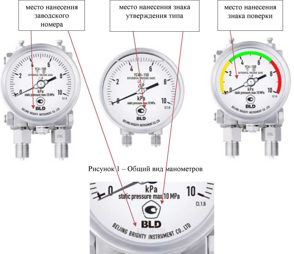 Внешний вид. Манометры дифференциальные, http://oei-analitika.ru рисунок № 1