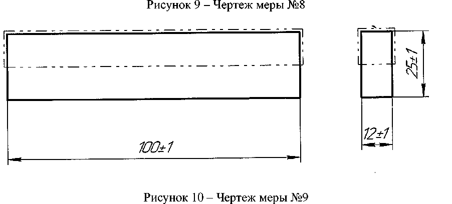 Внешний вид. Комплект мер глубины закаленного ТВЧ слоя, http://oei-analitika.ru рисунок № 10