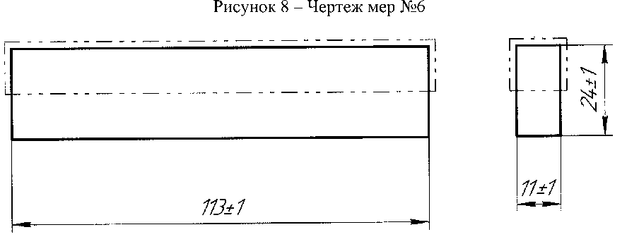 Внешний вид. Комплект мер глубины закаленного ТВЧ слоя, http://oei-analitika.ru рисунок № 9