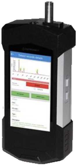 Внешний вид. Спектрометры комбинационного рассеяния света портативные, http://oei-analitika.ru рисунок № 2