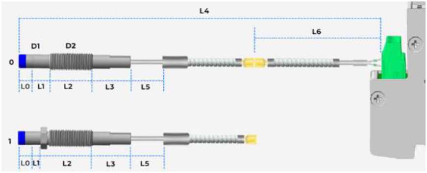 Внешний вид. Датчики вихретоковые, http://oei-analitika.ru рисунок № 1