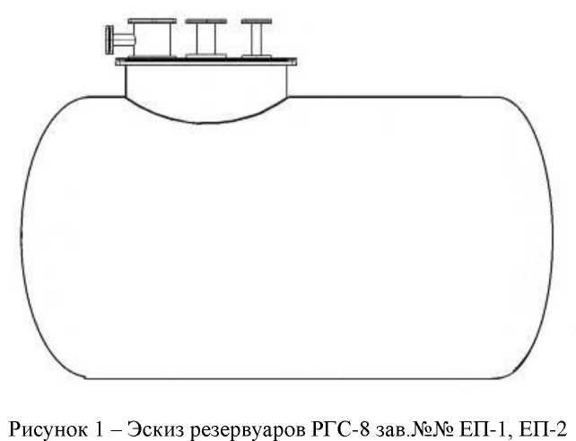 Внешний вид. Резервуары стальные горизонтальные цилиндрические, http://oei-analitika.ru рисунок № 1