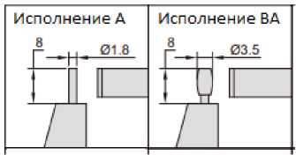 Внешний вид. Микрометры специальные INSIZE (Обозначение отсутствует), http://oei-analitika.ru 