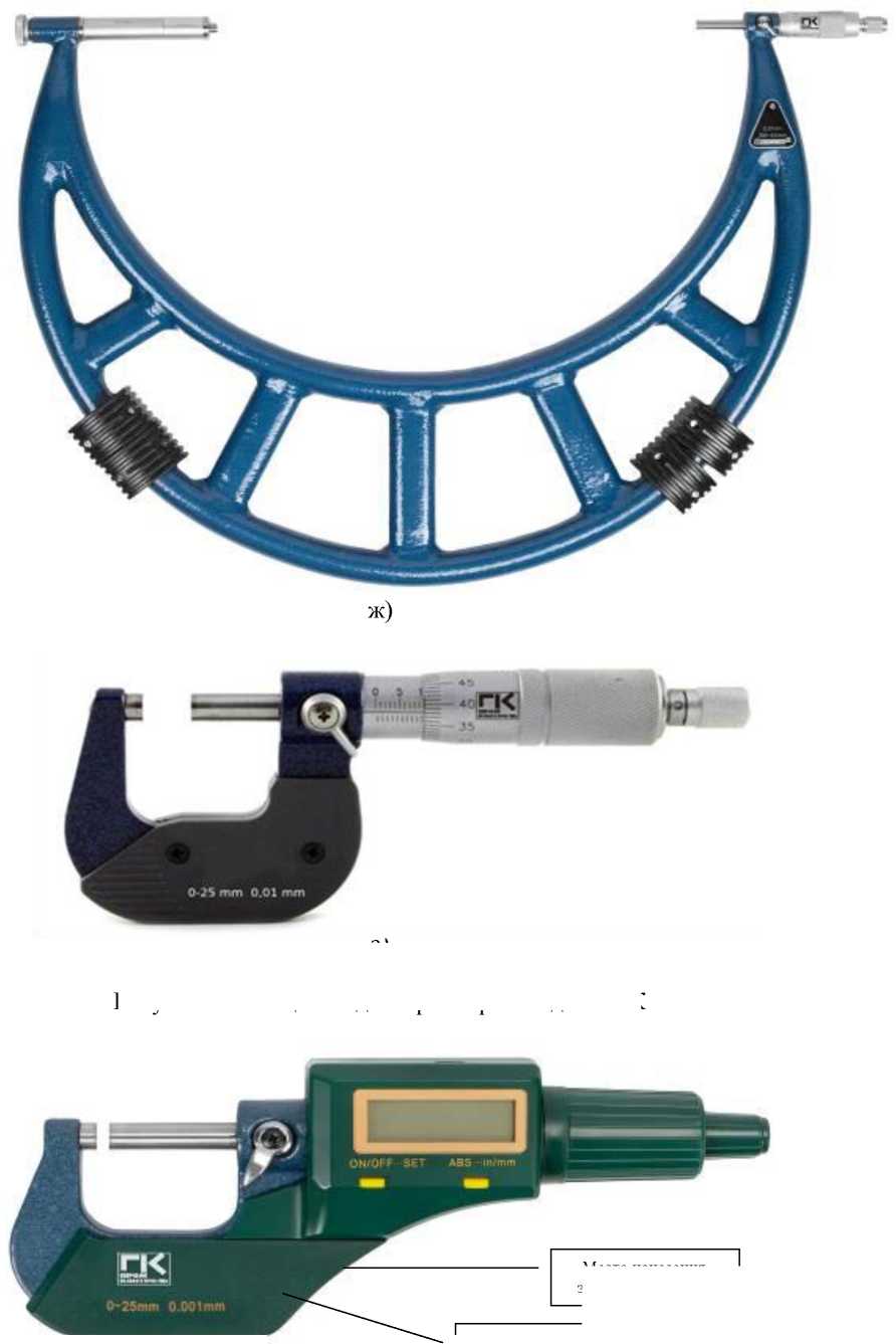 Внешний вид. Микрометры, http://oei-analitika.ru рисунок № 6