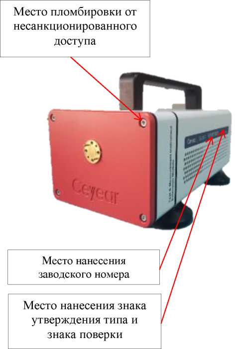 Внешний вид. Модули расширения частотного диапазона векторных анализаторов электрических цепей, http://oei-analitika.ru рисунок № 3