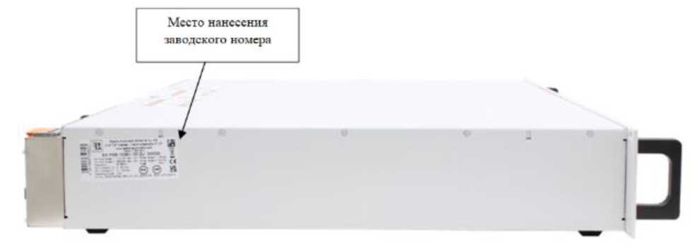 Внешний вид. Источники питания программируемые двунаправленные, http://oei-analitika.ru рисунок № 3