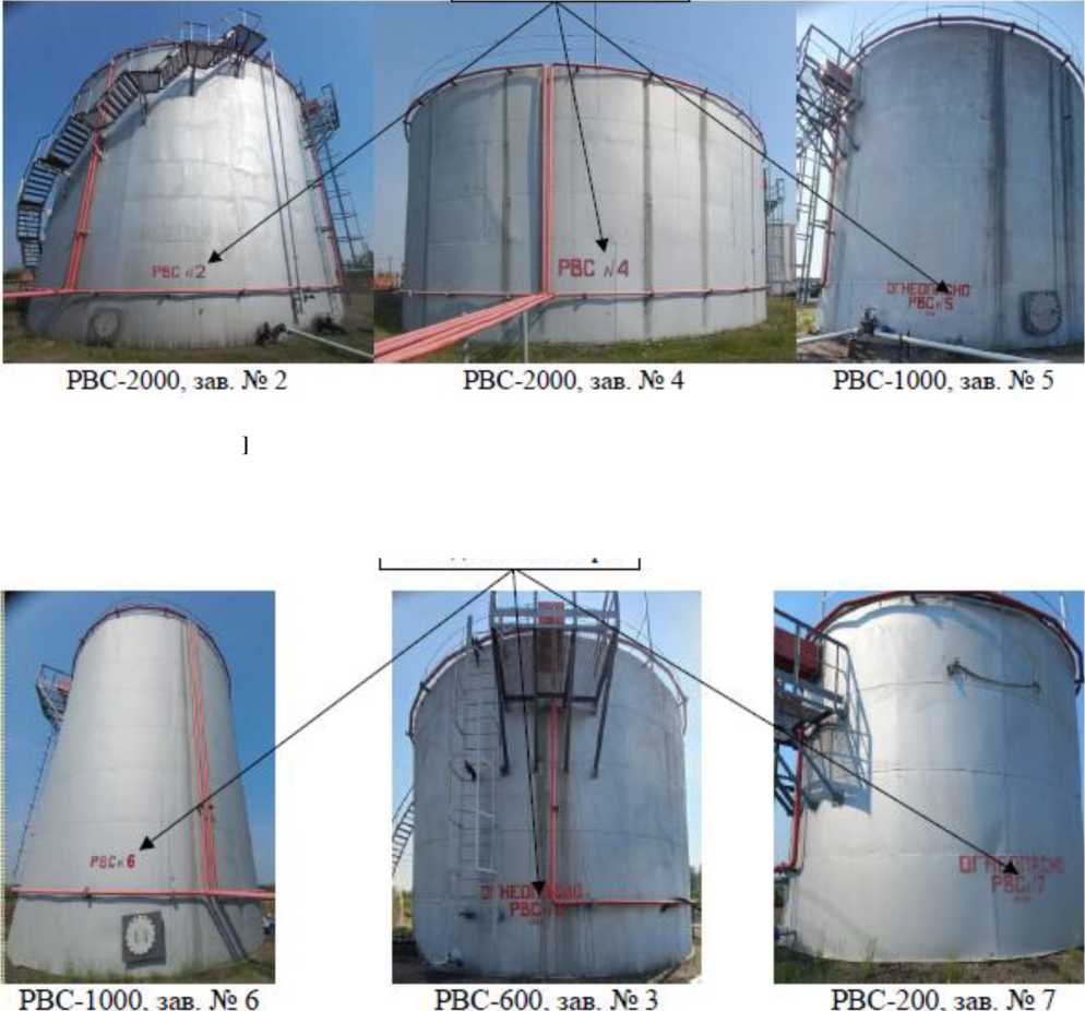 Внешний вид. Резервуары вертикальные стальные цилиндрические, http://oei-analitika.ru рисунок № 1