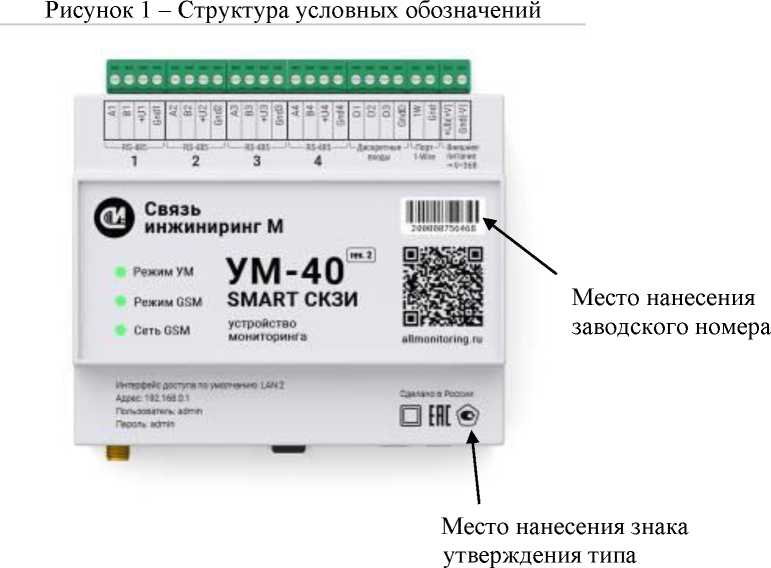 Внешний вид. Устройства мониторинга, http://oei-analitika.ru рисунок № 2