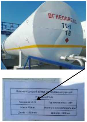 Внешний вид. Резервуары горизонтальные стальные цилиндрические, http://oei-analitika.ru рисунок № 10