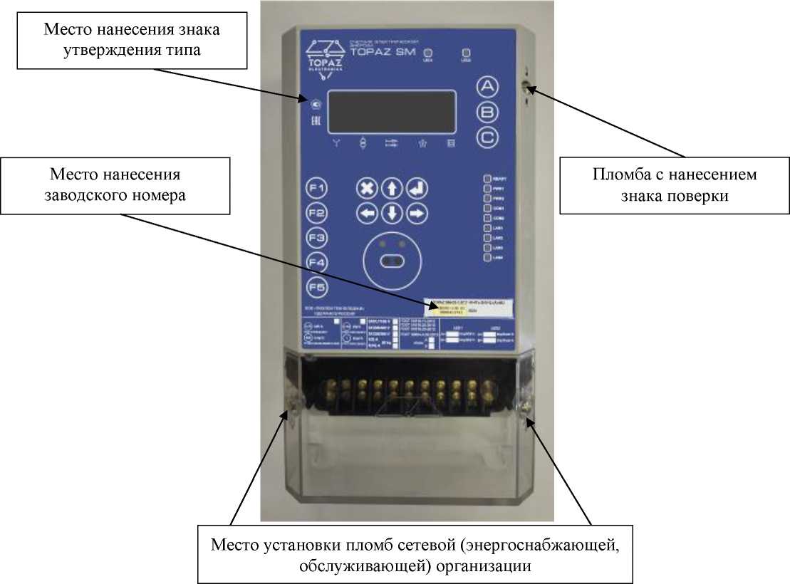 Внешний вид. Счетчики электрической энергии, http://oei-analitika.ru рисунок № 3