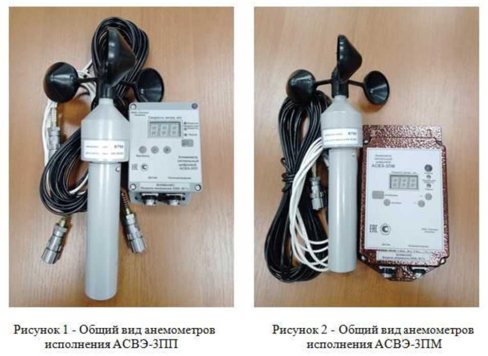 Внешний вид. Анемометры сигнальные цифровые, http://oei-analitika.ru рисунок № 1
