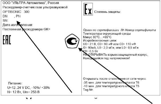 Внешний вид. Расходомеры-счётчики газа ультразвуковые (OPTISONIC), http://oei-analitika.ru