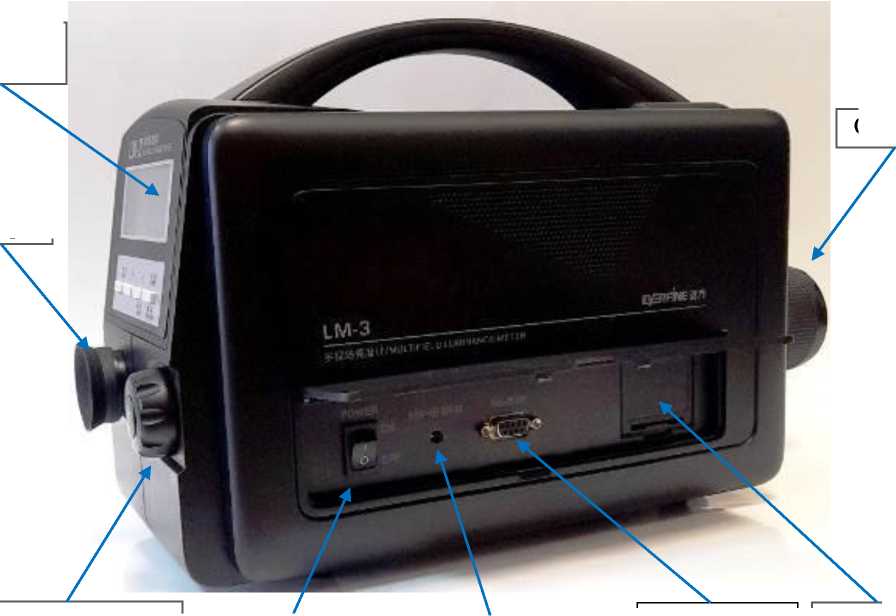 Внешний вид. Яркомеры, http://oei-analitika.ru рисунок № 1