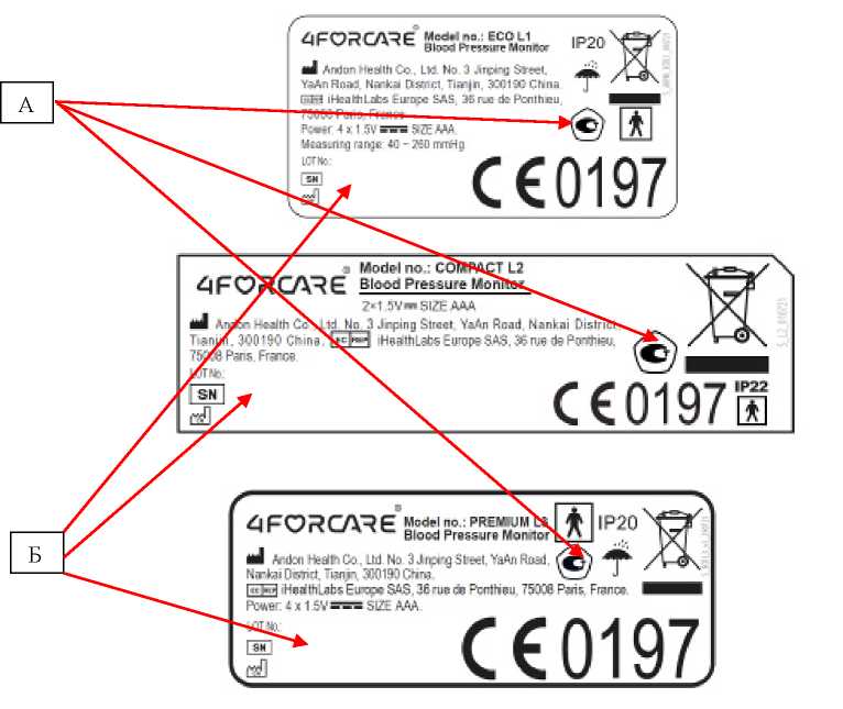 Внешний вид. Приборы автоматические электронные для измерения артериального давления и частоты пульса, http://oei-analitika.ru рисунок № 4