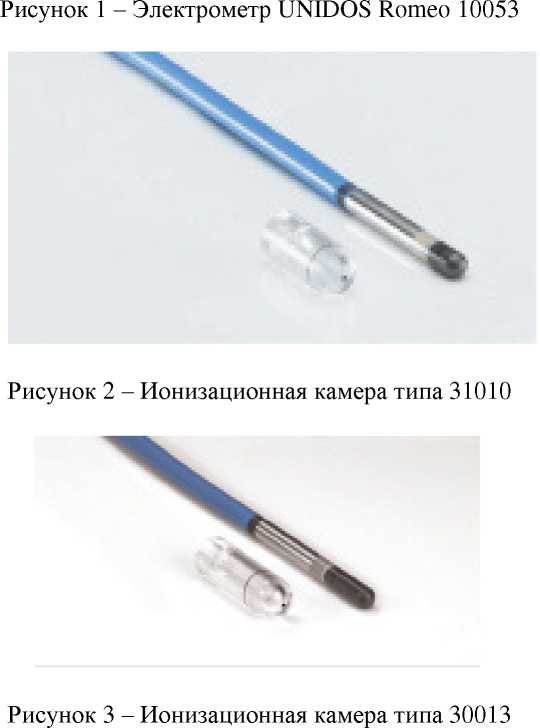 Внешний вид. Дозиметры универсальные, http://oei-analitika.ru рисунок № 2