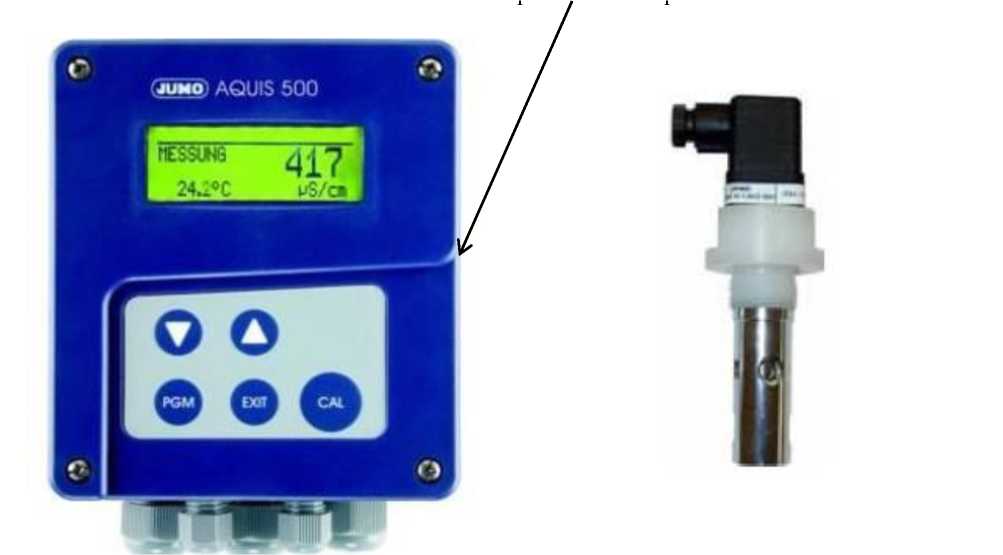 Внешний вид. Анализаторы жидкости промышленные, http://oei-analitika.ru рисунок № 1