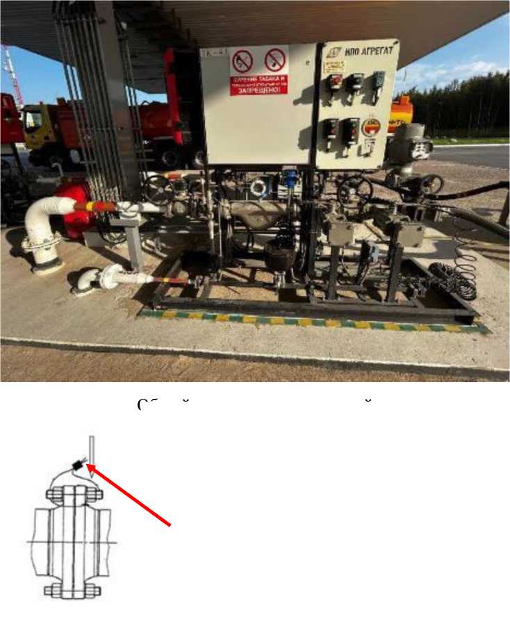 Внешний вид. Система измерений количества авиационного топлива при наливе в топливозаправщики аэродромные, http://oei-analitika.ru рисунок № 1