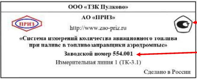 Внешний вид. Система измерений количества авиационного топлива при наливе в топливозаправщики аэродромные, http://oei-analitika.ru рисунок № 3