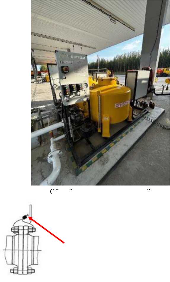 Внешний вид. Система измерений количества авиационного топлива при приеме из автомобильных цистерн, http://oei-analitika.ru рисунок № 1