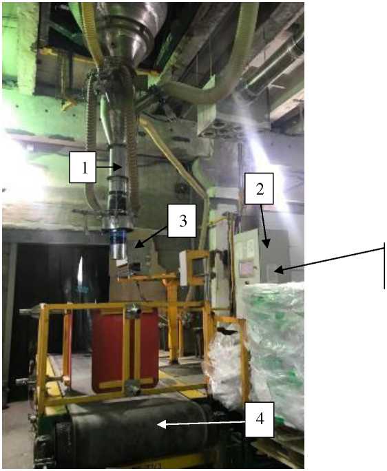 Внешний вид. Установки для расфасовки и затаривания свободно-истекаемого продукта в мягкие контейнеры, http://oei-analitika.ru рисунок № 2