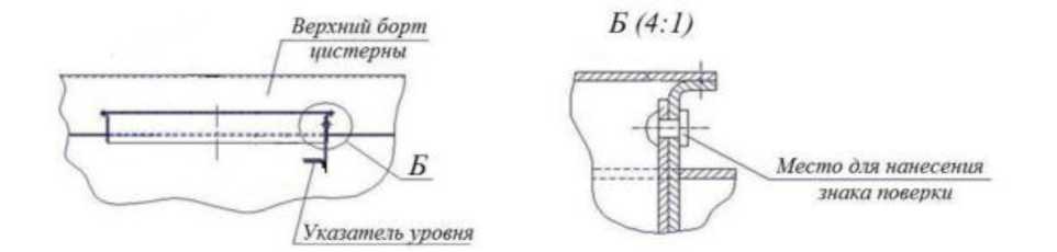 Внешний вид. Полуприцеп-цистерна, http://oei-analitika.ru рисунок № 2