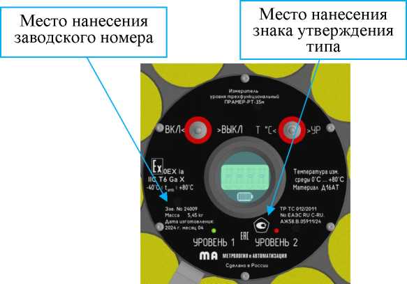 Внешний вид. Измерители уровня трехфункциональные, http://oei-analitika.ru рисунок № 2