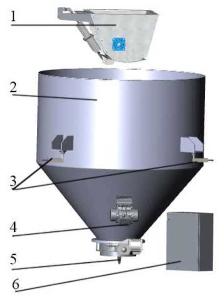 Внешний вид. Дозаторы весовые автоматические дискретного действия, http://oei-analitika.ru рисунок № 1