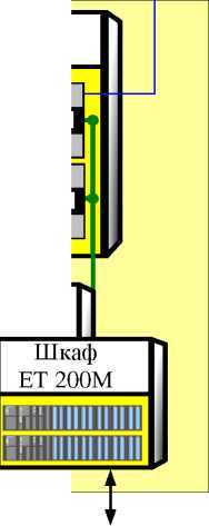 Внешний вид. Комплекс автоматизированный измерительно-управляющий КИ-ЭБ2-Норильская ТЭЦ-2 (Обозначение отсутствует), http://oei-analitika.ru 