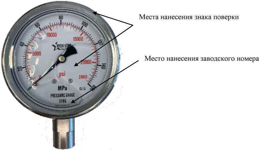 Внешний вид. Манометры деформационные с трубчатой пружиной, http://oei-analitika.ru рисунок № 2