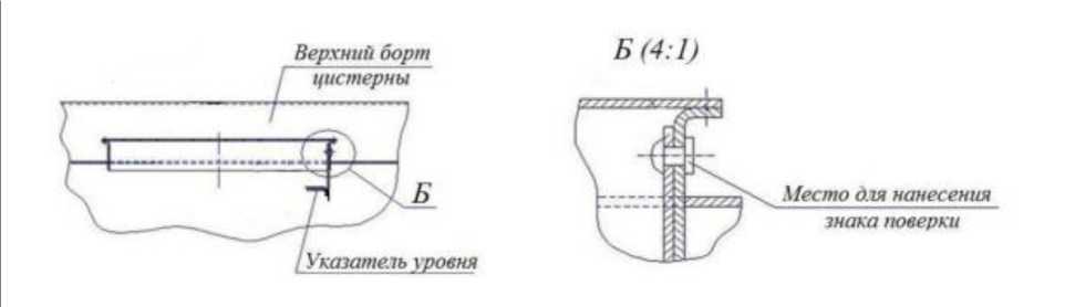 Внешний вид. Полуприцеп-цистерна, http://oei-analitika.ru рисунок № 3