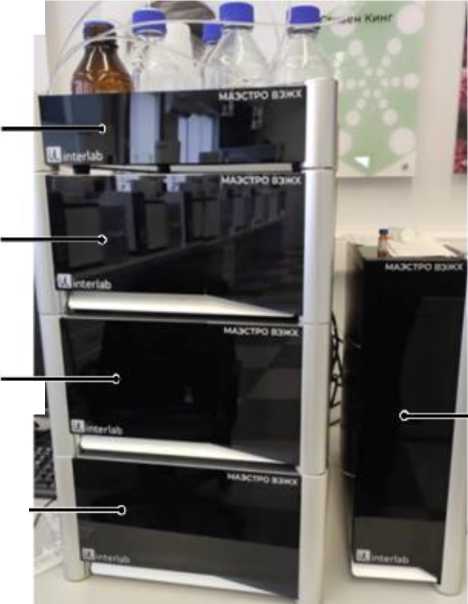 Внешний вид. Хроматографы жидкостные, http://oei-analitika.ru рисунок № 1