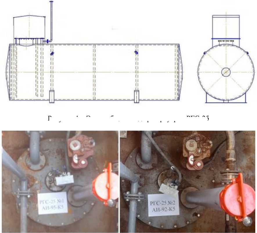 Внешний вид. Резервуары стальные горизонтальные цилиндрические, http://oei-analitika.ru рисунок № 1