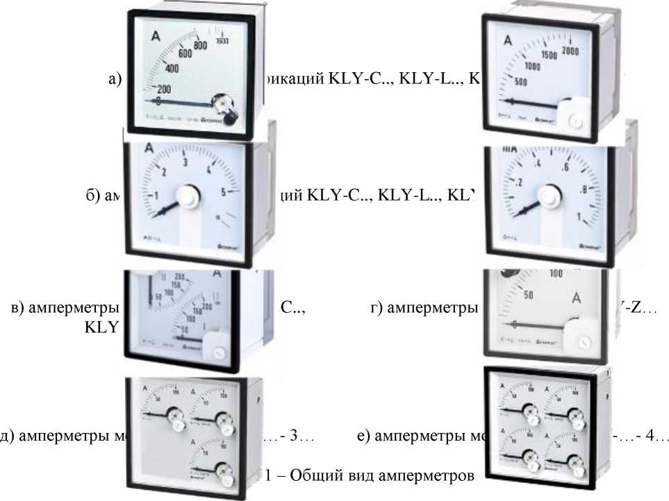 Внешний вид. Амперметры аналоговые, http://oei-analitika.ru рисунок № 2