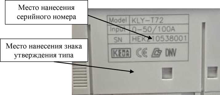 Внешний вид. Амперметры аналоговые, http://oei-analitika.ru рисунок № 3