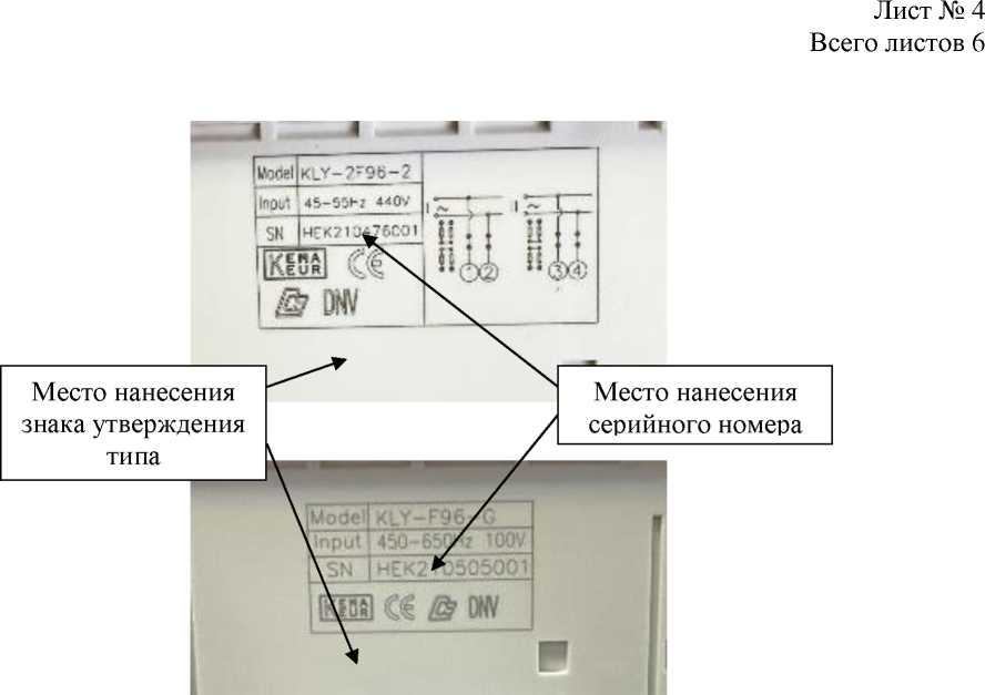 Внешний вид. Частотомеры аналоговые, http://oei-analitika.ru рисунок № 5