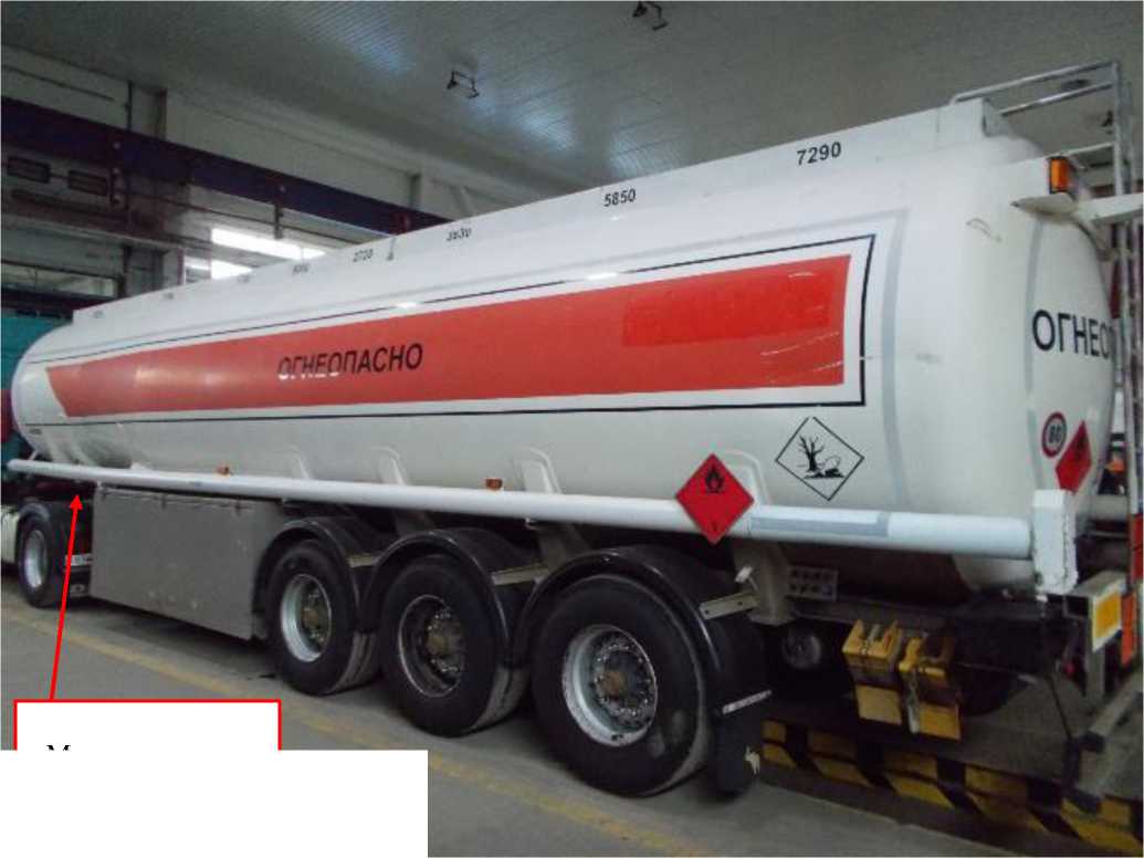 Внешний вид. Полуприцепы-цистерны, http://oei-analitika.ru рисунок № 2
