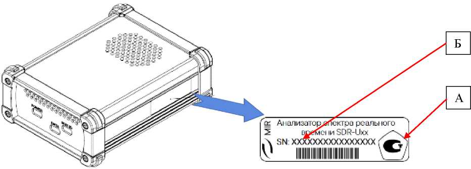 Внешний вид. Анализаторы спектра реального времени (SDR), http://oei-analitika.ru 