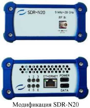 Внешний вид. Анализаторы спектра реального времени, http://oei-analitika.ru рисунок № 6