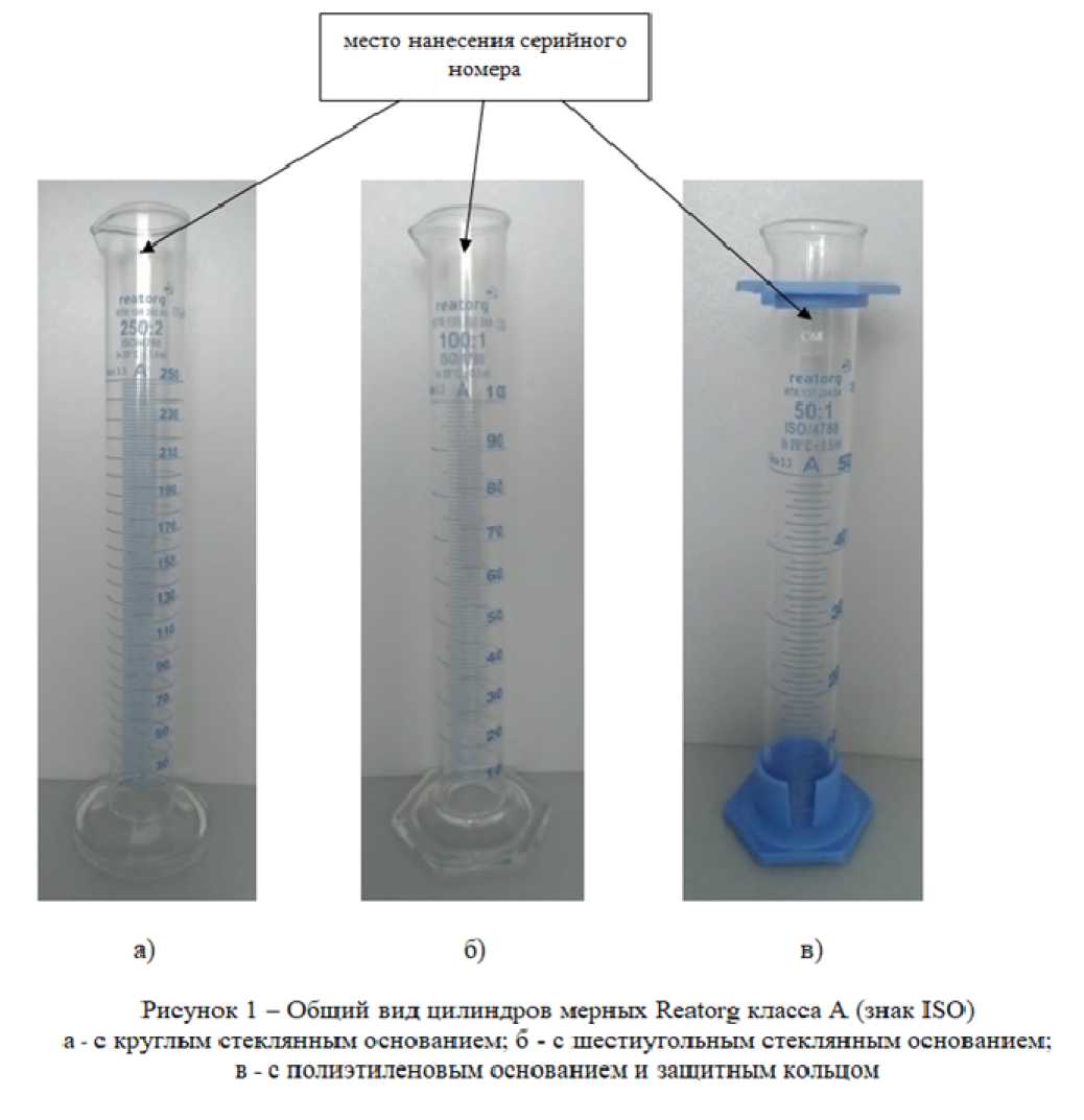 Внешний вид. Цилиндры мерные Reatorg класса А, http://oei-analitika.ru рисунок № 1