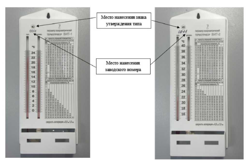 Внешний вид. Гигрометры психрометрические, http://oei-analitika.ru рисунок № 1