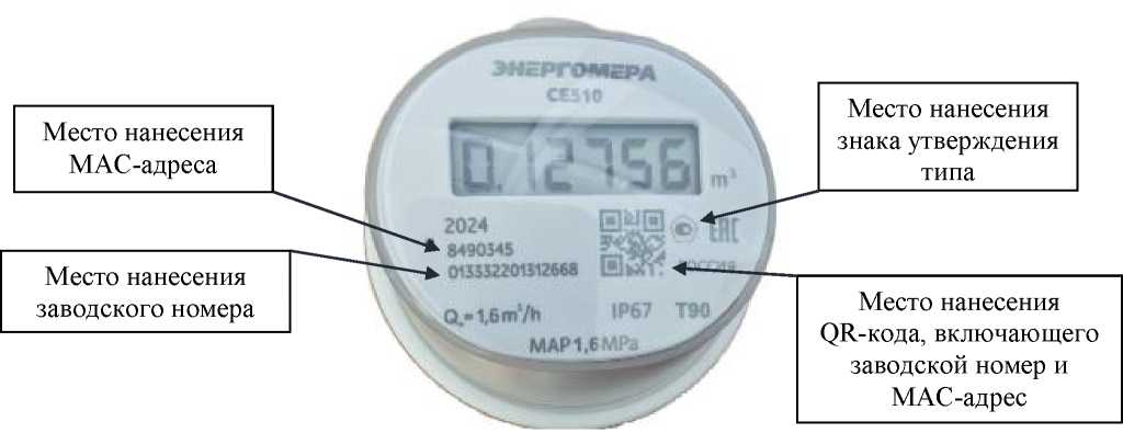 Внешний вид. Счетчики воды крыльчатые, http://oei-analitika.ru рисунок № 2