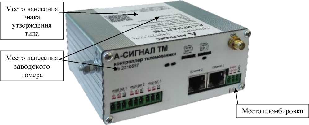 Внешний вид. Контроллеры телемеханики, http://oei-analitika.ru рисунок № 1