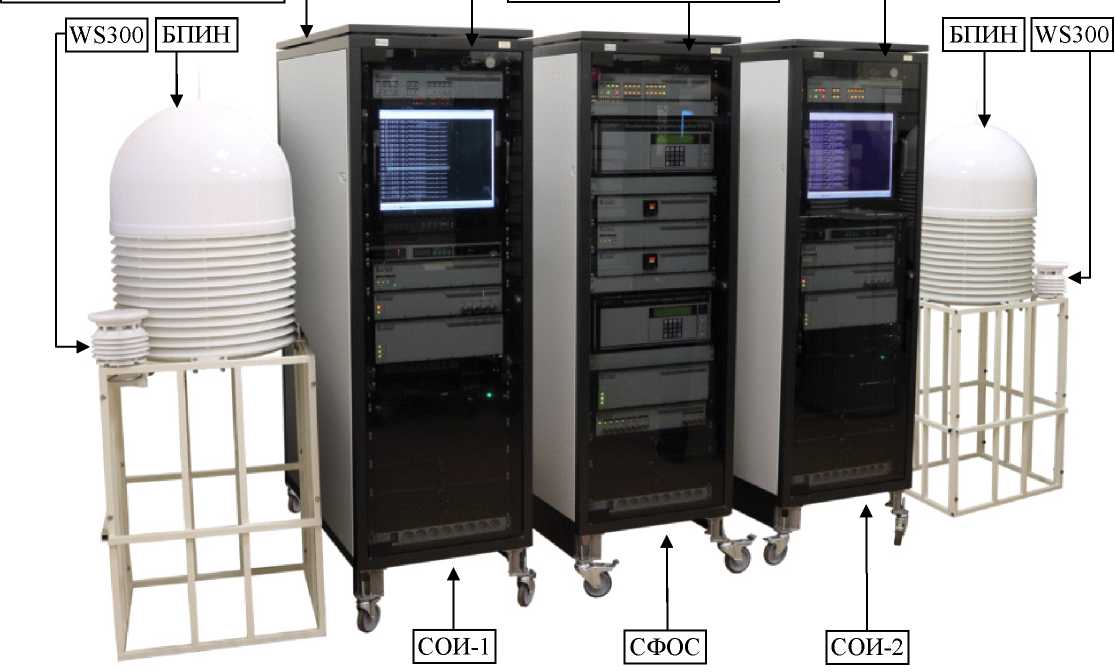 Внешний вид. Беззапросные измерительные системы станций сети БИС НКУ, http://oei-analitika.ru рисунок № 1