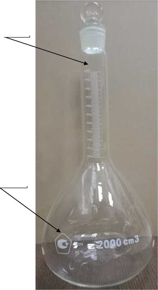 Внешний вид. Колбы мерные градуированные, http://oei-analitika.ru рисунок № 1