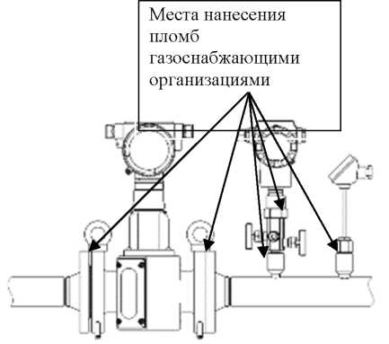 Внешний вид. Расходомеры-счетчики ультразвуковые, http://oei-analitika.ru рисунок № 6