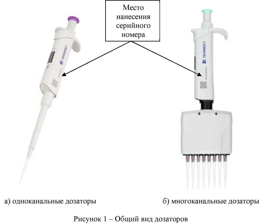 Внешний вид. Дозаторы пипеточные одноканальные и многоканальные, http://oei-analitika.ru рисунок № 1