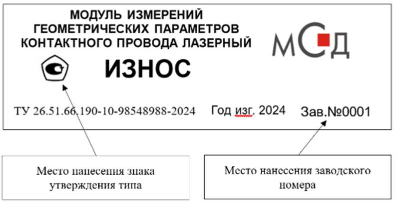 Внешний вид. Модули измерений геометрических параметров контактного провода лазерные, http://oei-analitika.ru рисунок № 2