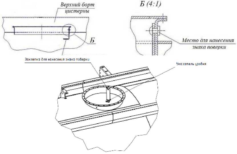 Внешний вид. Полуприцепы-цистерны, http://oei-analitika.ru рисунок № 6